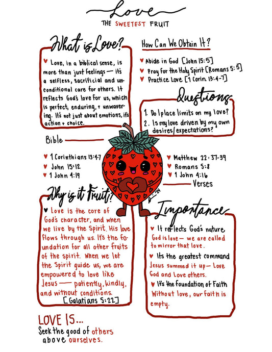 The Fruit of the Spirit: Bible Cheat Sheets for Everyday Growth