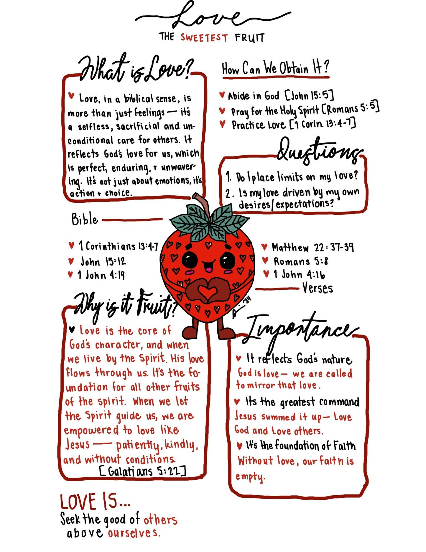 The Fruit of the Spirit: Bible Cheat Sheets for Everyday Growth