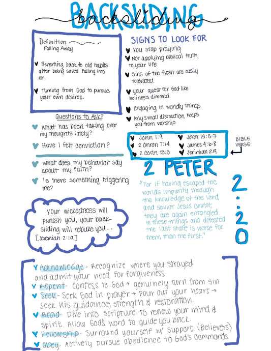 Bible Cheat Sheets: Quick Guides for Real Life (Vol 1.)